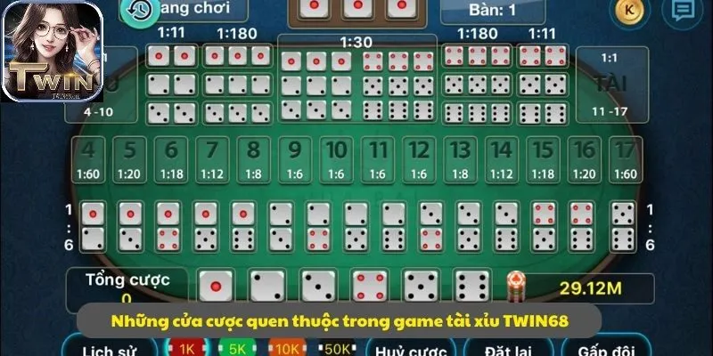 Những cửa cược quen thuộc trong game tài xỉu TWIN68